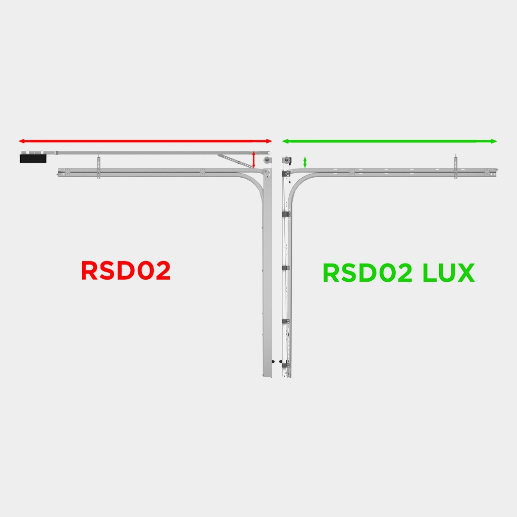 Электропривод с аварийным расцепителем